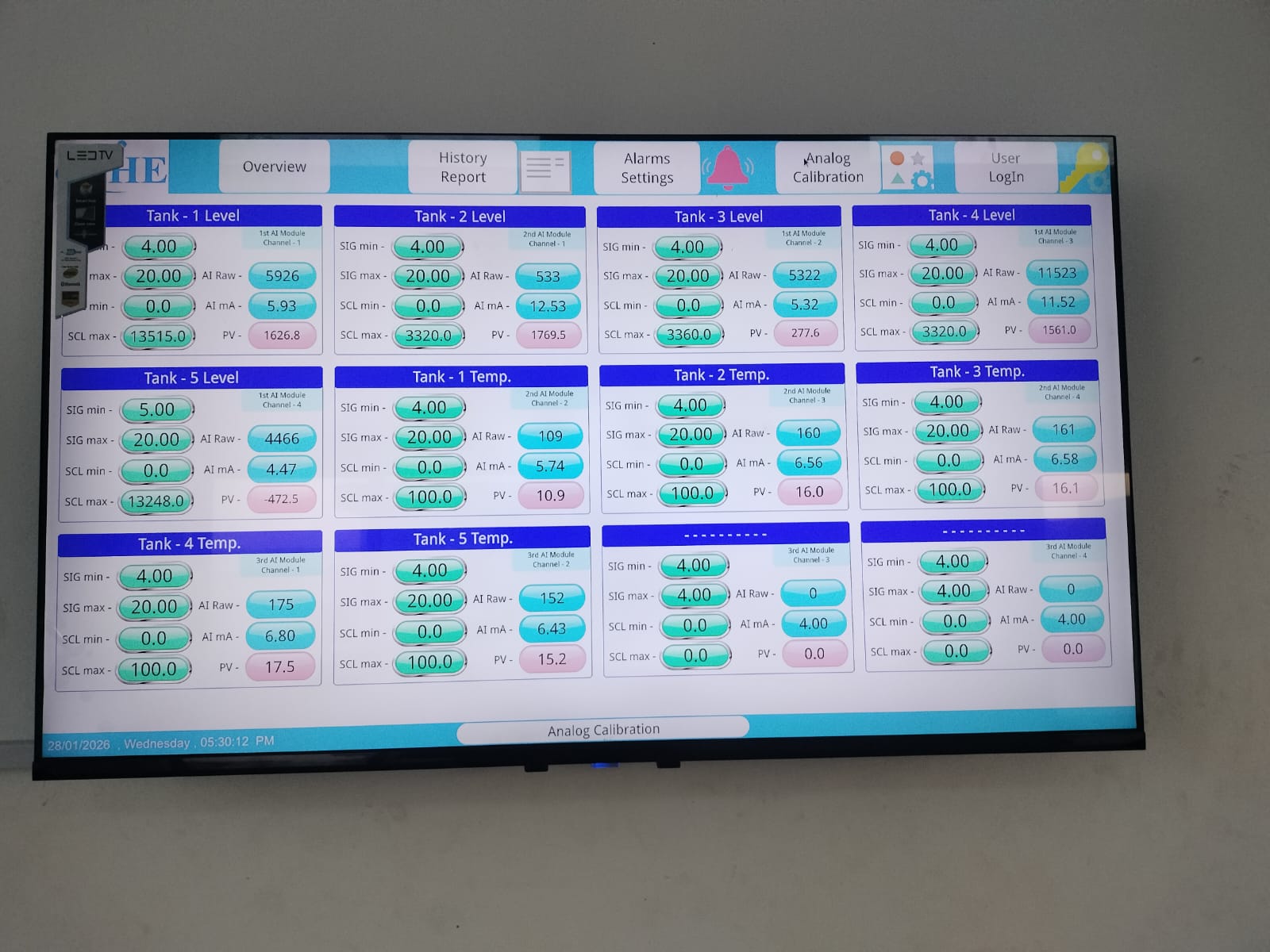 Control and Live Monitoring